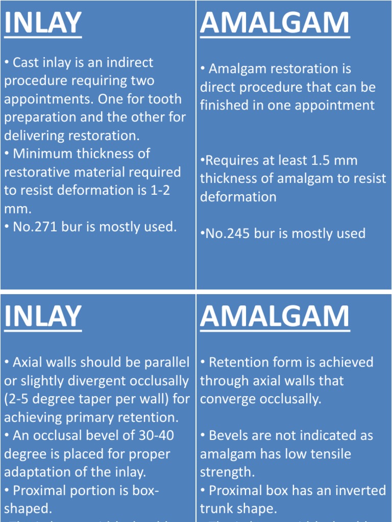 Inlay and Amalgam PDF Dentistry Dentistry Branches