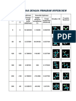 Analisis Butana Dengan Program Hyperchem Copy