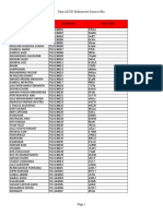 Data Akun Mahasiswa Semua Program Studi