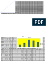 Project Estimator Tool