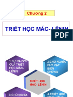 Chuong 2 - Triet Hoc Mac - Lenin