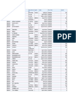 Idreseller Namareseller Upline Saldo Price Plan Selisih Alamatresel Ler