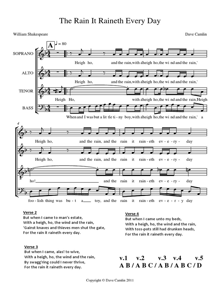 The Rain It Every Day (Score) PDF Saxophone Woodwind