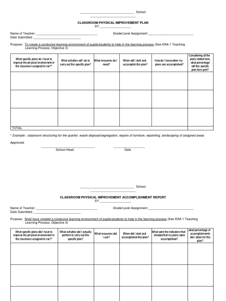 WinS Monitoring Form v2017!05!25 | PDF | Classroom | Learning