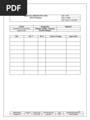 HACCP Manual.docx