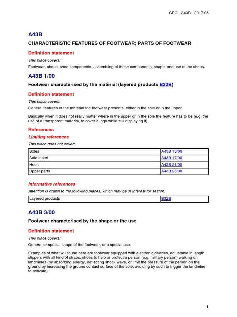 Characteristic Features of Footwear Parts of Footwear Definition