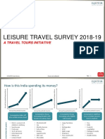 Travel Tours Leisure Survey (2018-19)