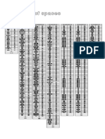 Tabulation of Spaces