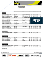 Result Final Run - iXS DHC #5 Pamporovo 2019