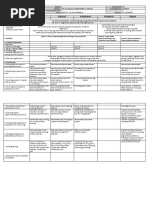 GRADES 1 To 12 Daily Lesson Log Monday Tuesday Wednesday Thursday Friday