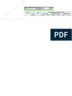 Competency cognitive process dimensions