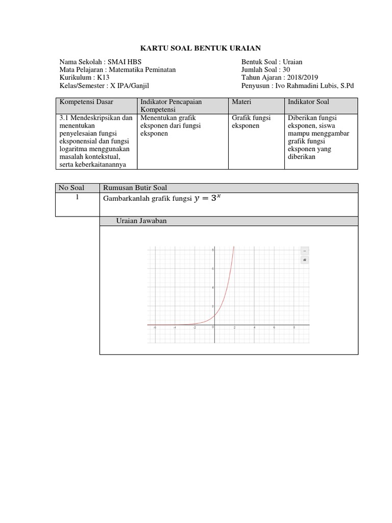Kartu Soal Ujian Matematika Peminatan Kelas 10 Pdf