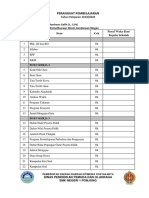 1-Daftar Periksa Perangkat Ajar Guru