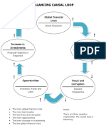 Balancing Causal Loop