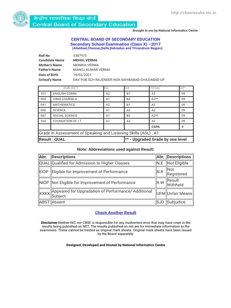 CENTRAL BOARD OF SECONDARY EDUCATION RESULTS visual data 7