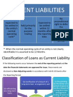 Current Liabilities: When The Normal Operating Cycle of An Entity Is Not Clearly
