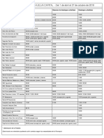 Horarios de Misa Primavera Verano - 2019