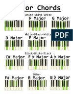 Major Chords Cheat Sheet PDF