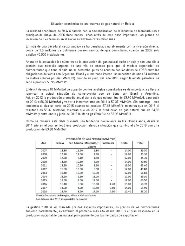 Crisis del Gas Natural en Bolivia | PDF | Bolivia | Petróleo