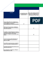 Matriz de Riesgos y Controles para La Implementación de Un ERP.