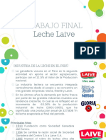 Laive Trabajo Tipo Revenue - Pricing Management 01