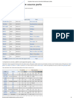 Comparison of Doom Source Ports