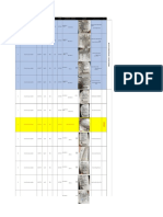 Arneses de seguridad inventario