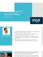 Arvind Kejriwal Vs Narendra Modi: The Marketing Battle