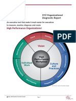High Performance Organizations!: XYZ Organizational Diagnostic Report