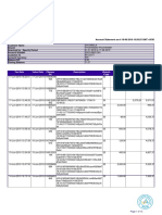 Account statement for Shivabala from 01-01-2019 to 17-06-2019