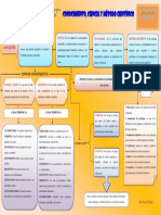 mapaconceptual-conocimientocienciaymtodocientfico-140429210403-phpapp02.pdf