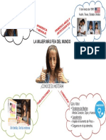 Proyecto Comunitario Unefa PDF