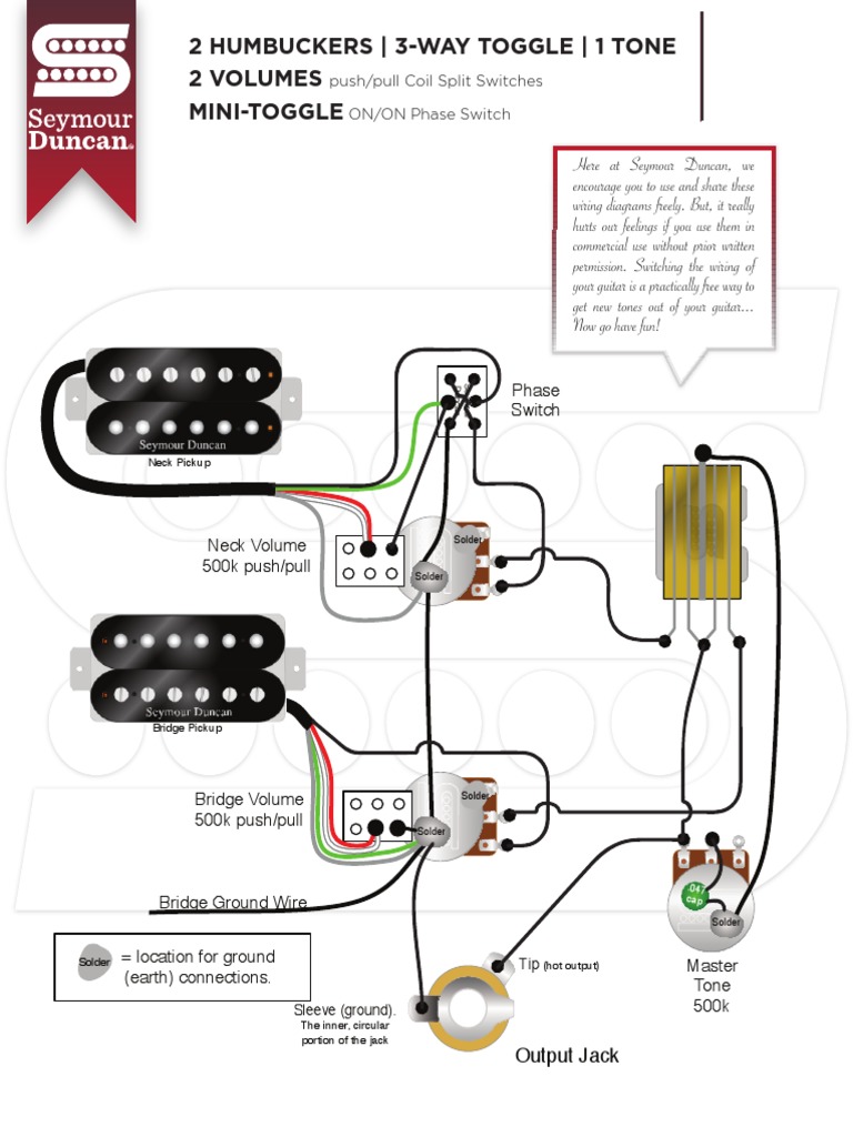 Guitar Wiring Diagrams 2 Humbucker 3 Way Toggle Tele ...