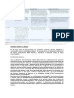 Edema generalizado: causas principales insuficiencia cardiaca enfermedad renal