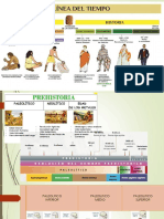 Guia Prehistoria