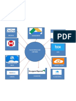 MAPA DE PLATAFORMAS.pdf