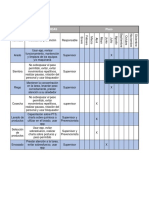 Plan de Medidas Plazo