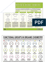 Grupos Funcionales01