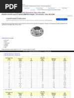 Https WWW Engineeringtoolbox Com Flanges-Bolts-Dimensions-D 464 HTML