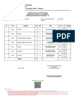 Https Sismik - Unpatti.ac - Id Mhs Cetak Cetakkrs - PHP Semester 20181