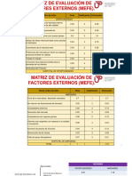 Mefe y Matriz de Etica