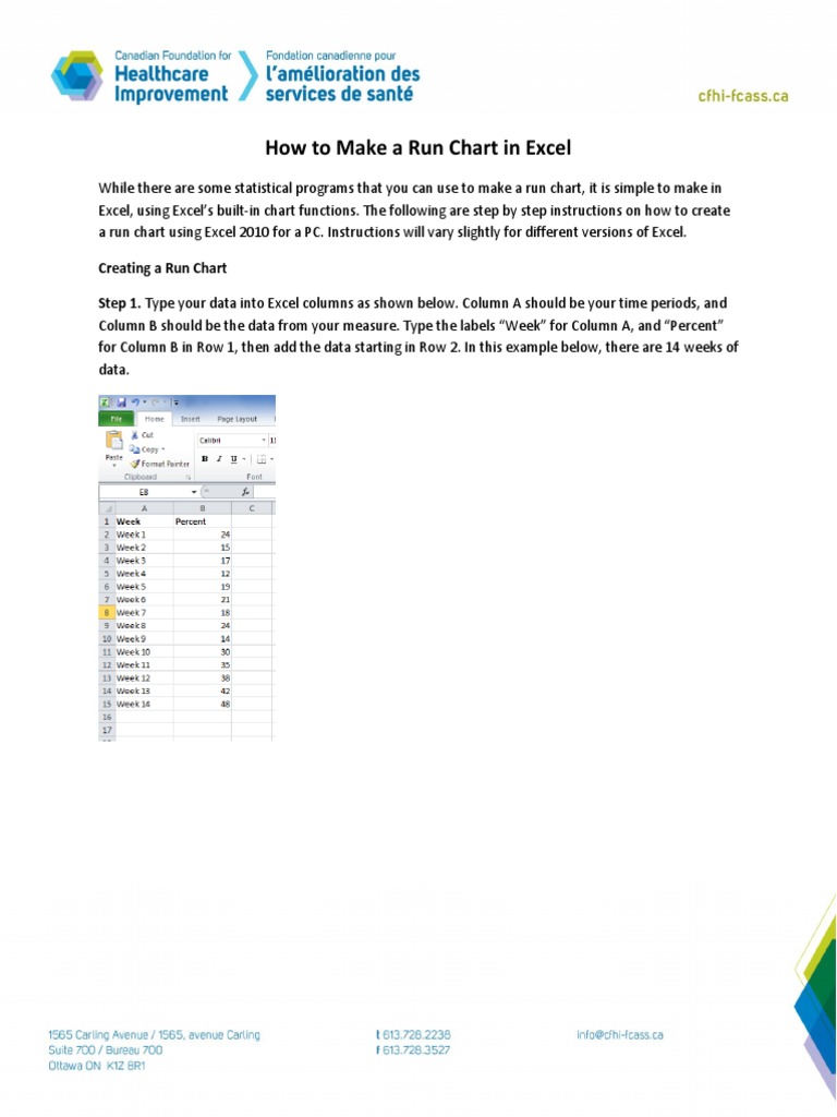 22-10-14-how-to-make-a-run-chart-in-excel-cfhi-tutorials-en-pdf