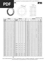 Oil Seals by Shaft Size (Metric) Garlock | PDF