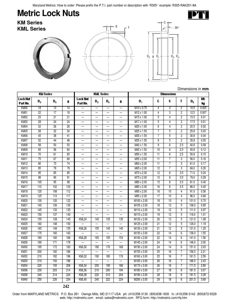 Metric and Inch Lock Nut Dimensions | PDF | Metalworking | Mechanical ...