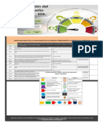 Formatos Evaluacion Desempeno