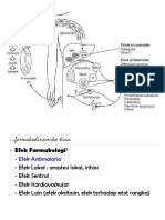 Farmako Malaria