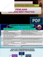 Penilaian Best Practice Pasuruan