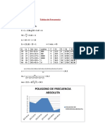 Distribución de Frecuencia