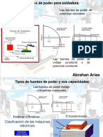 Fuentes de Poder para Soldadura