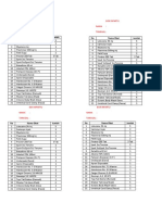 Template Draf Kontrak Sewa Kendaraan